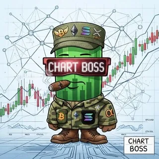 CHARTBOSS CALLS