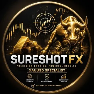 SURESHOTFX
