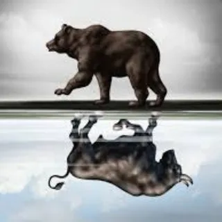 The FX Group-Patience is key