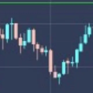 Investment Trader