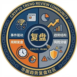 币圈趋势复盘社区
